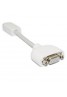 HIPER HC10MDV MINI DVI/VGA ÇEVİRİCİ